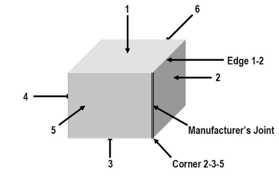 Packing standard-2